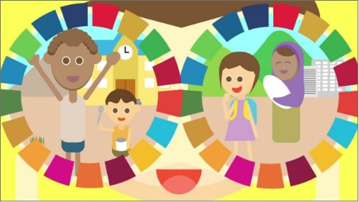 SDGs 普及啓発用動画 『ありえる未来・あるべき未来』動画サムネイル